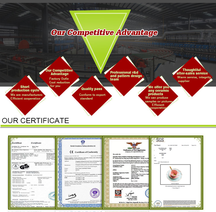 Food Grade Safe Cookware Certifications