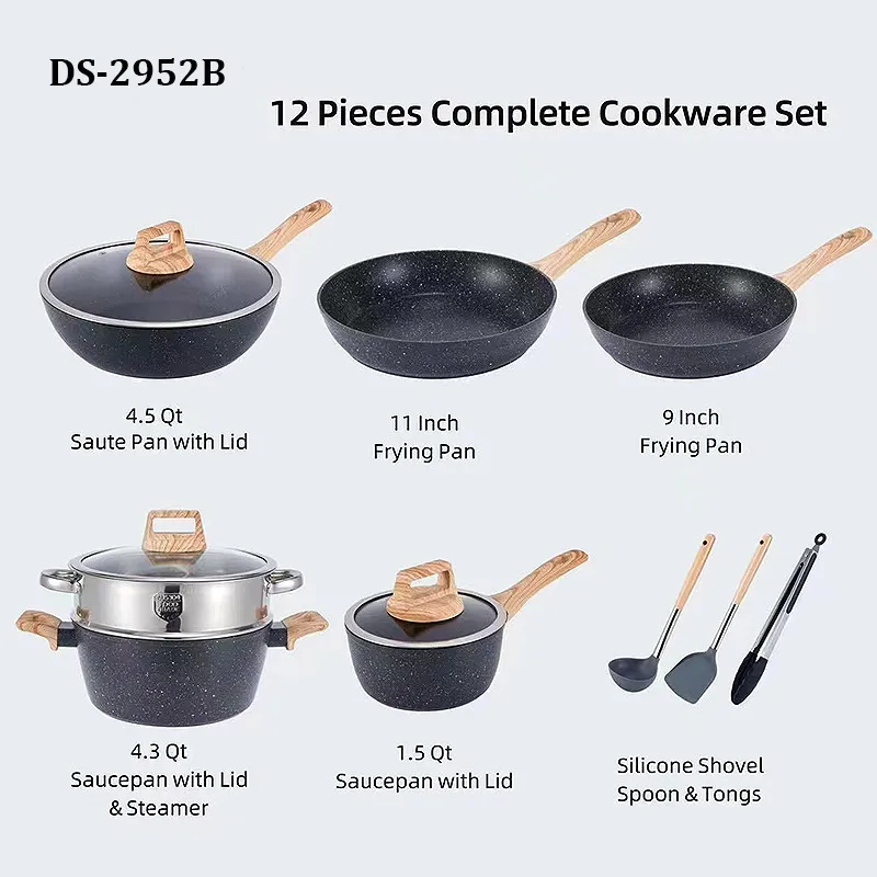 Cookware Highlights