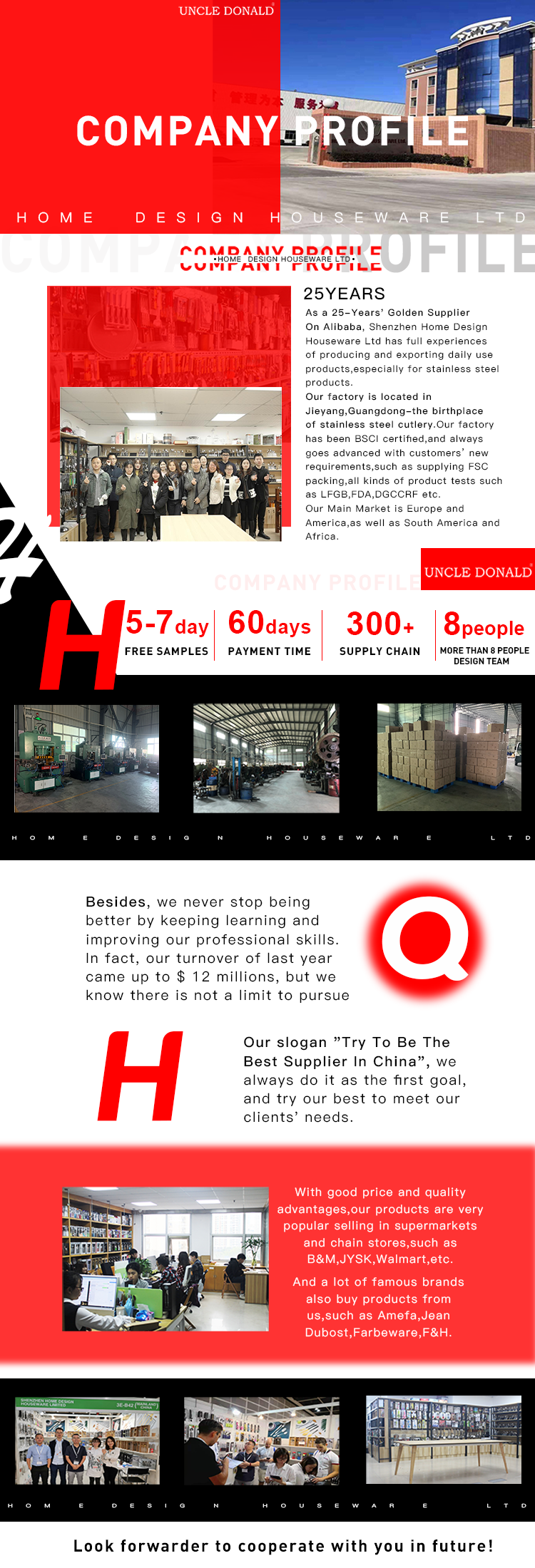 Company overview