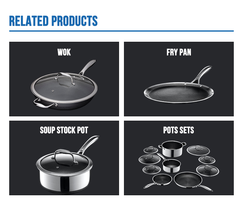 Detailed Features 1