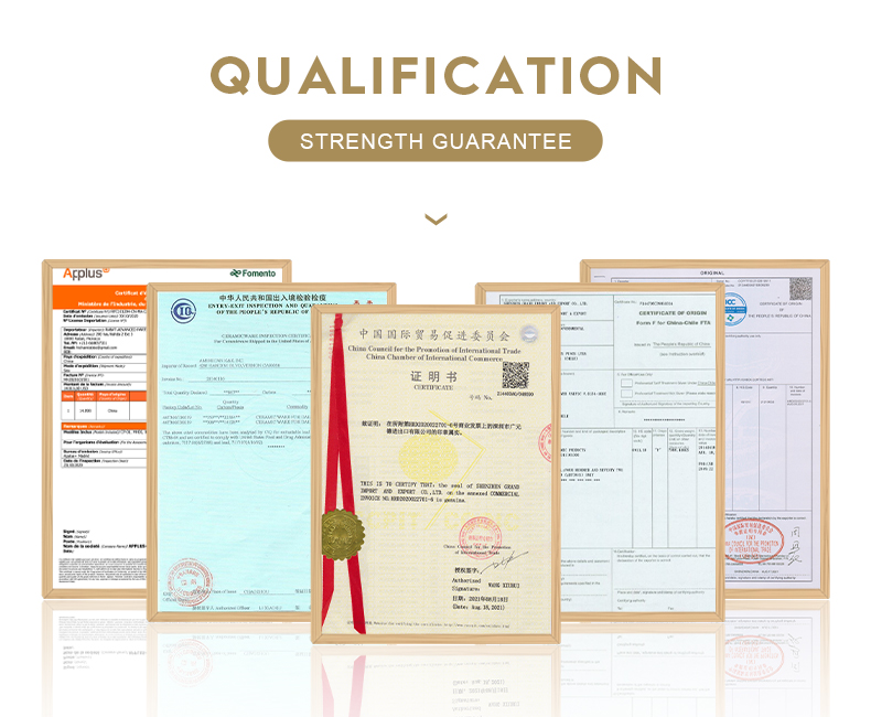 Certifications