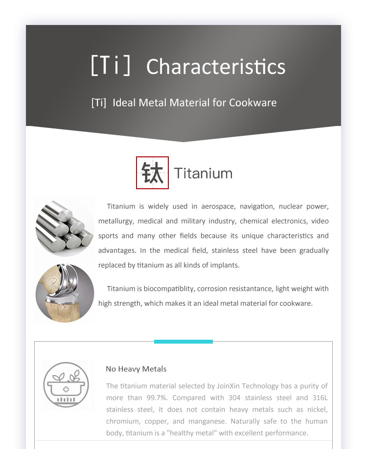 Titanium Material Benefits 1
