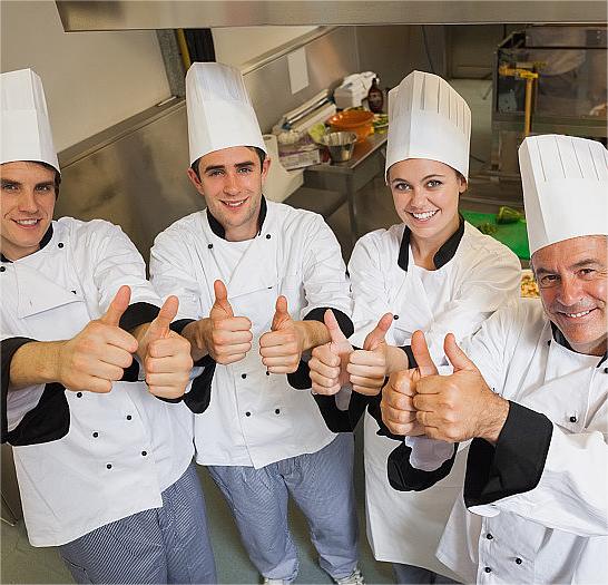 After-sales Team 3
