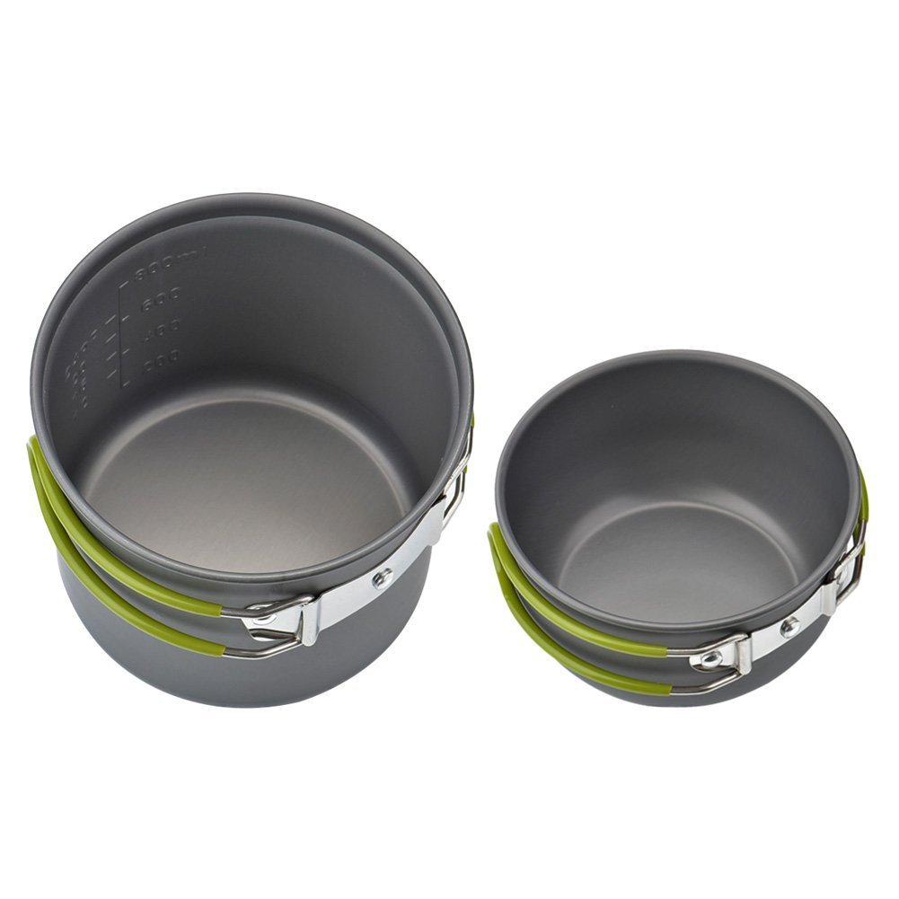 Cookware detail view