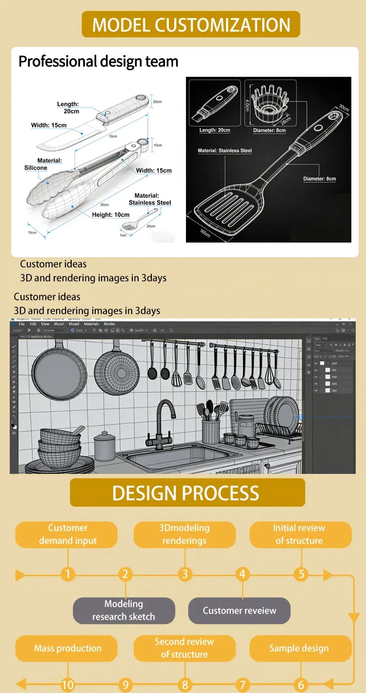 Flexible Non Toxic Silicon Cookware Manufacturing Customizable Easy to Clean Thickened Silicone Cooking Utensils Set