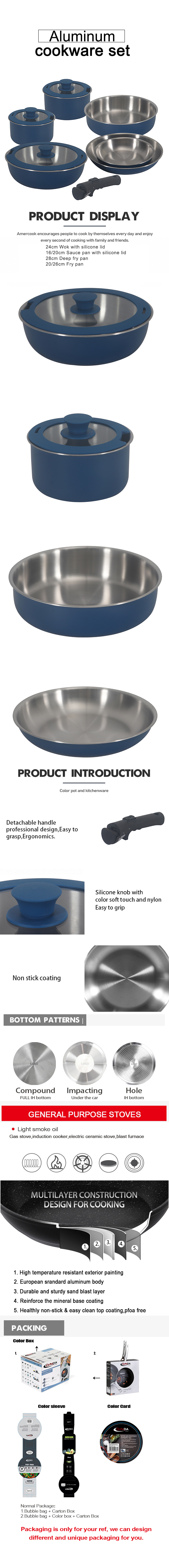 Durable Stainless Steel Cookware Set Details