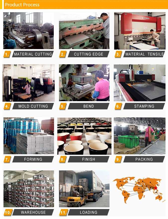 Production Workshop