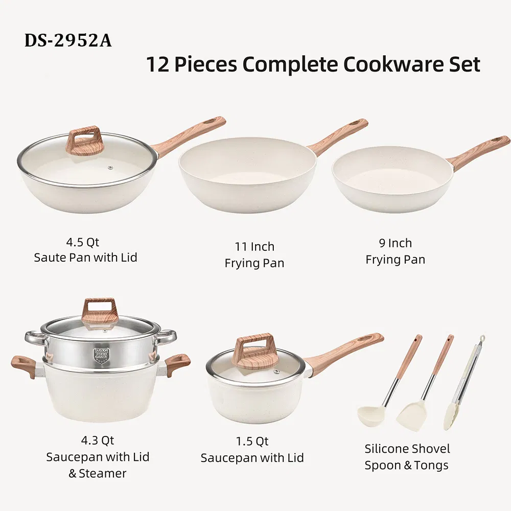 Nonstick Cookware Surface