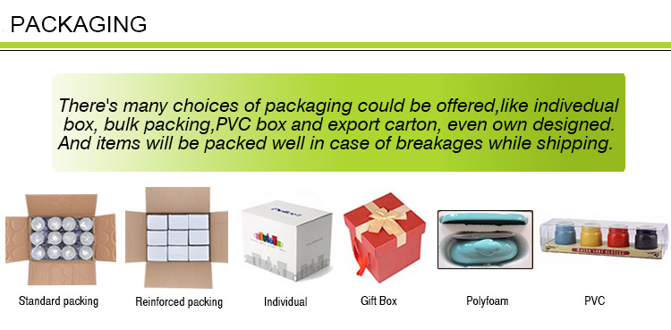 Cookware Packaging Process