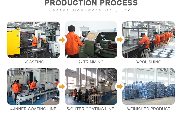 Factory view 2