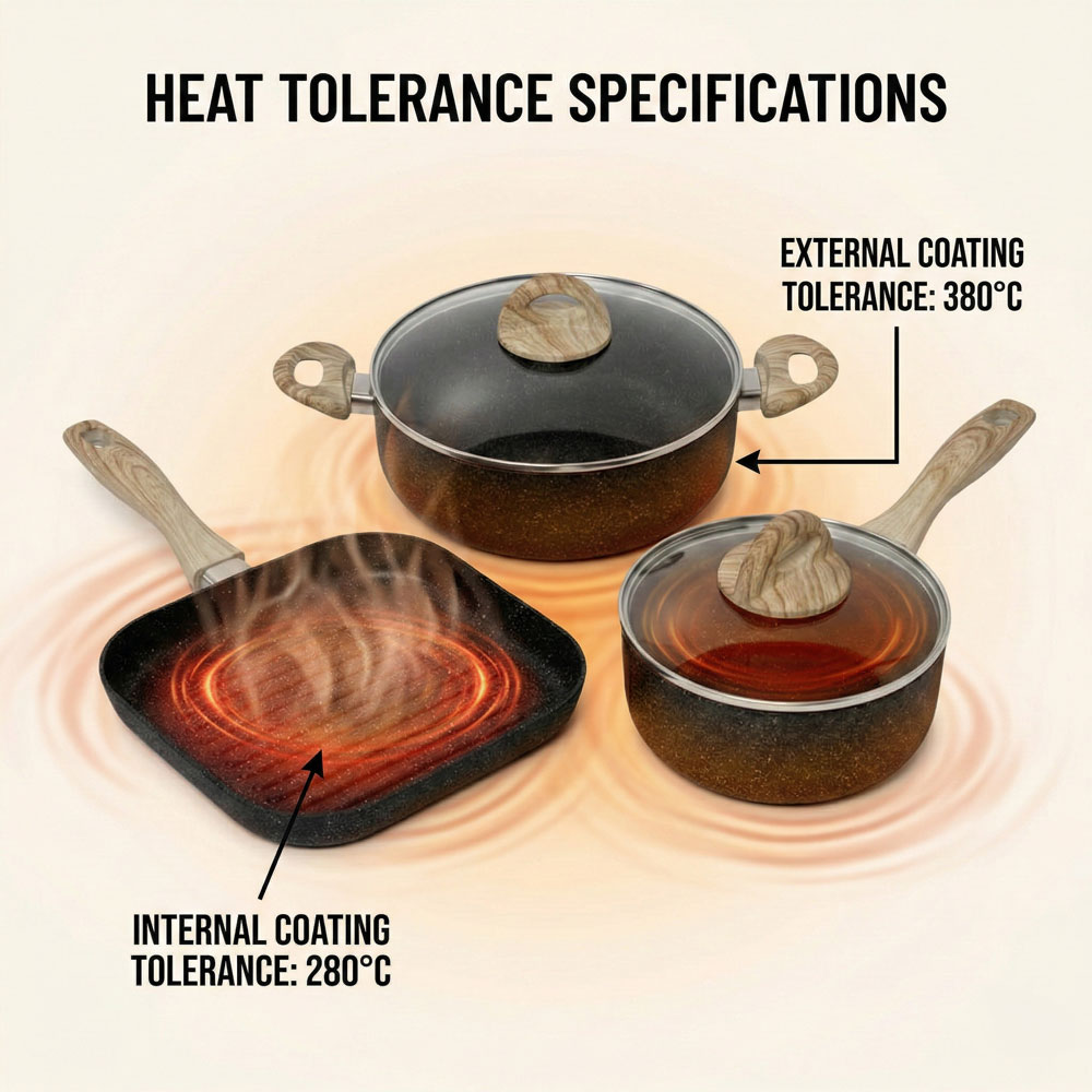 E-Top Non Stick Frying Pan Cooking Pot Stock Pot Ceramics Cookware Sets High Quality Kitchen Cookers Commercial Pot for Cooking