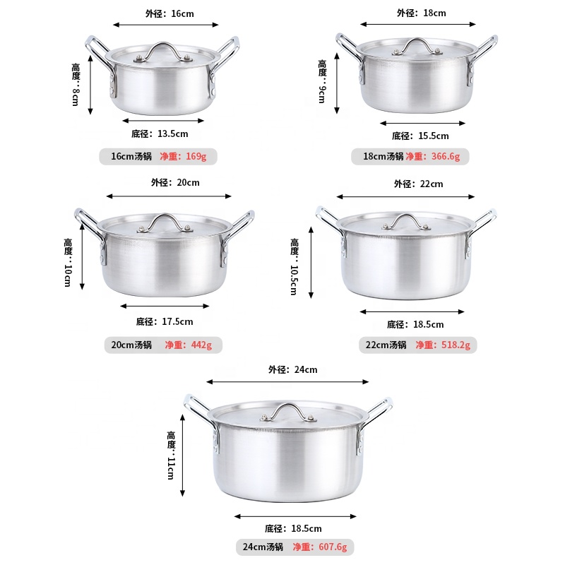 Factory Wholesale Classic 5pcs Aluminum Alloy Panelas Cookware Set 16cm 18cm 20cm 22cm 24cm Kitchen Cooking Pot Casserole