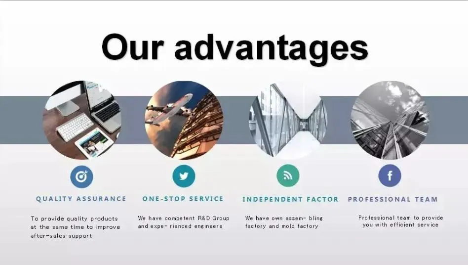 Our Competitive Advantages