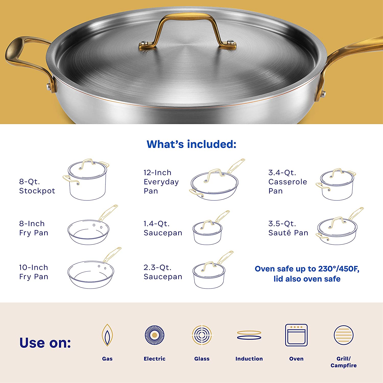 5 layers bottom cookware set