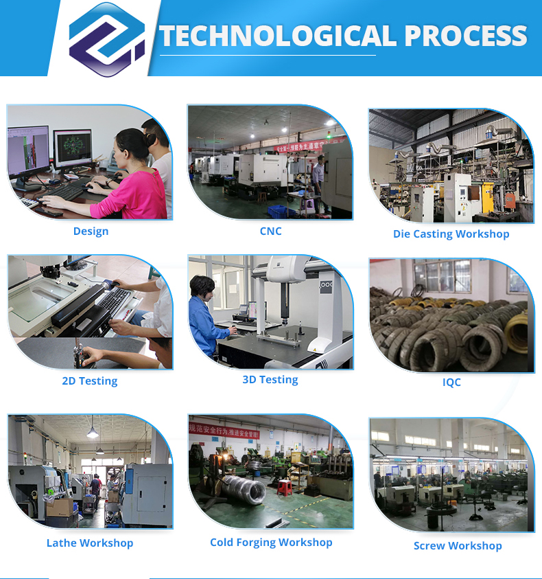 Technique Process 2