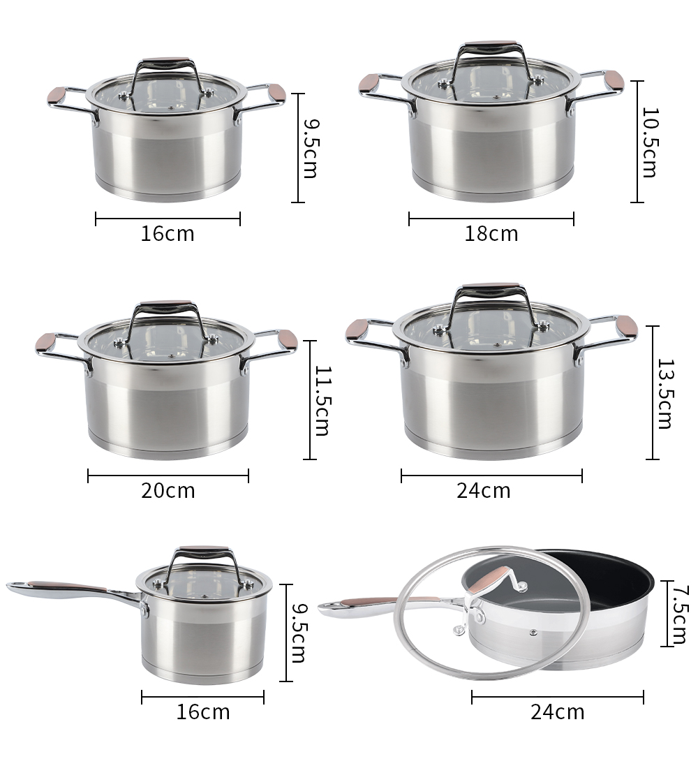 Cookware Set Detail 5