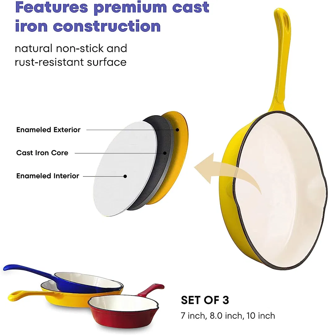 Promo Kitchen Cookware Detail View