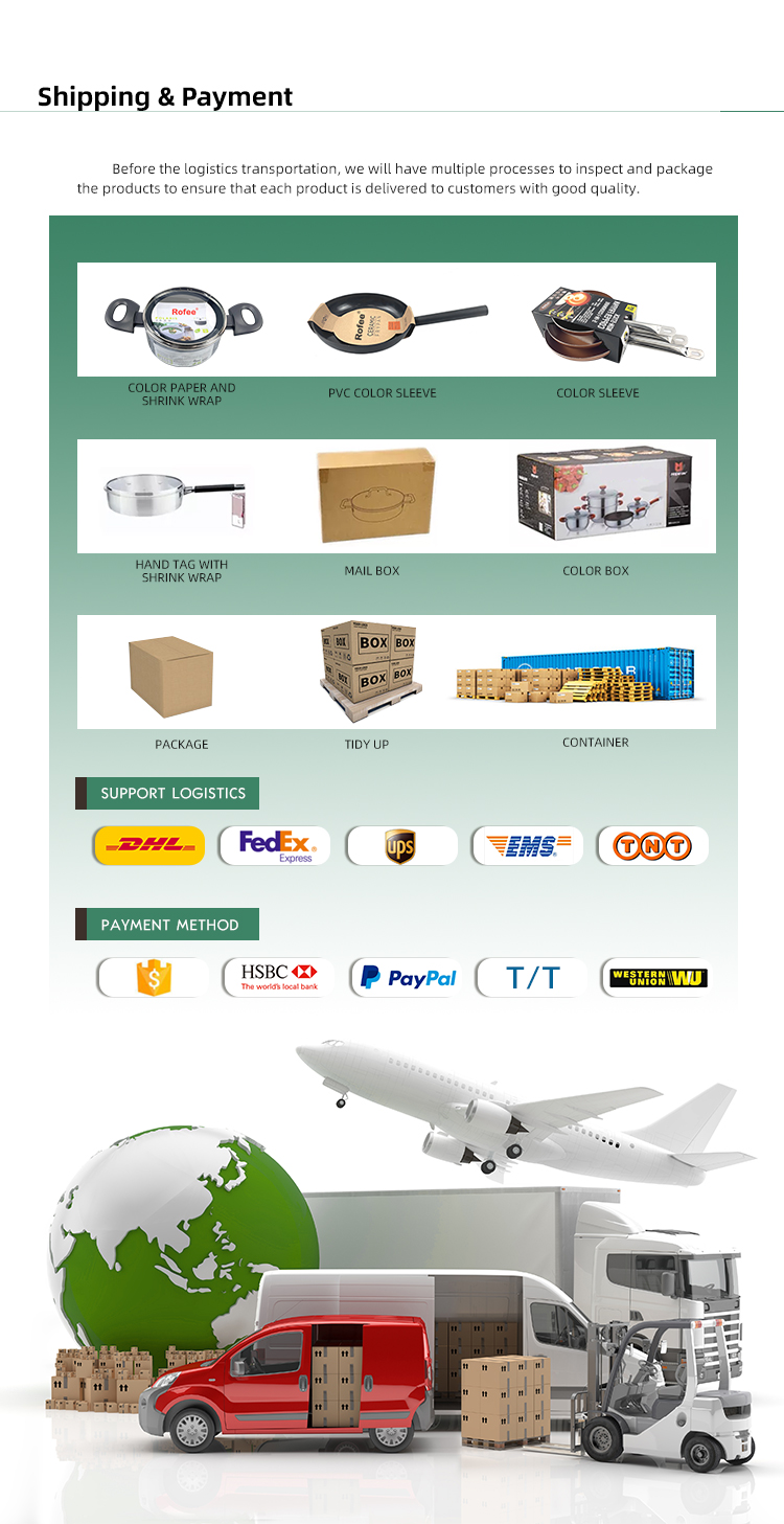 Packing and Shipping Information