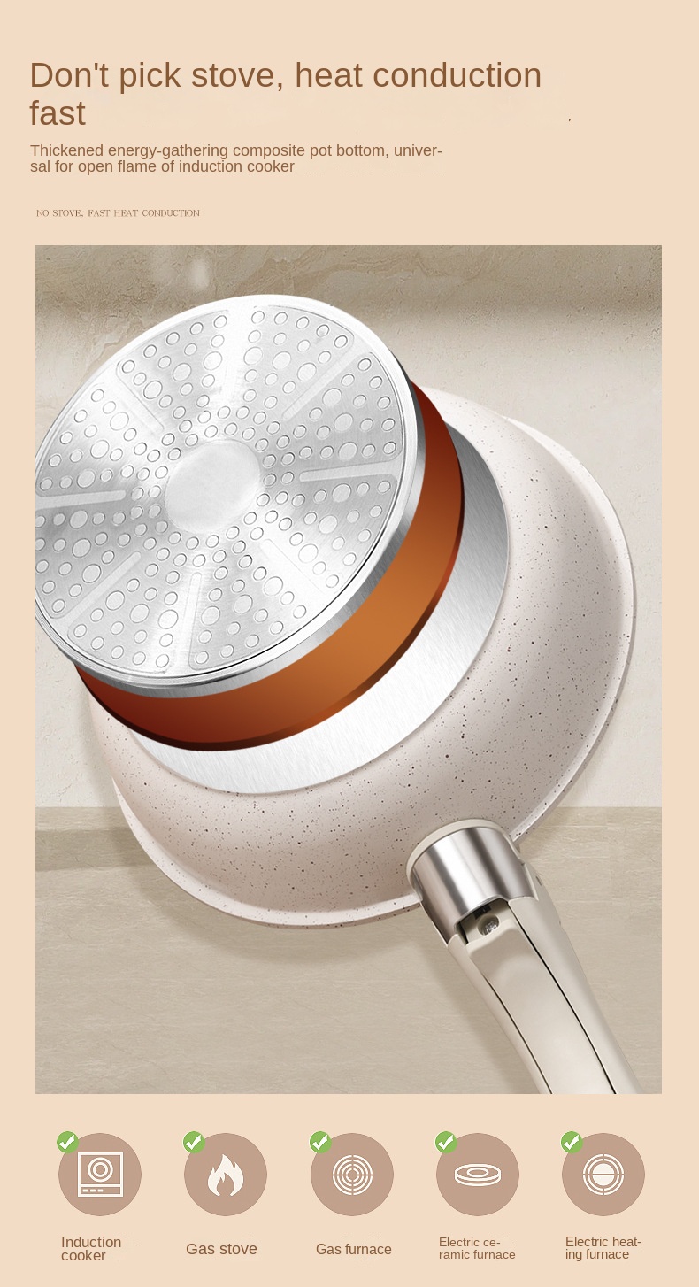 Cookware Set Image 8
