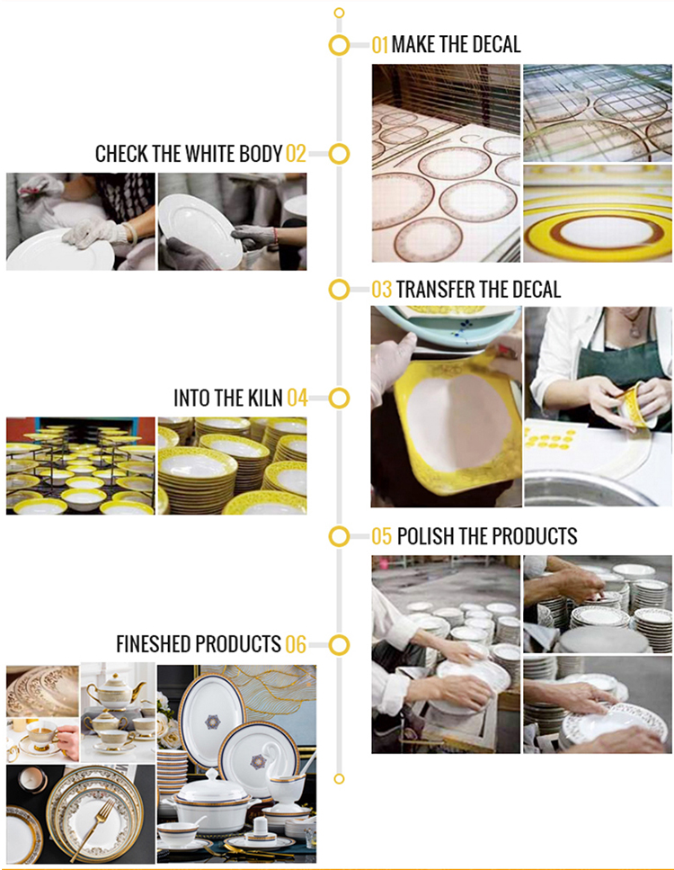 Manufacturing Detail 5