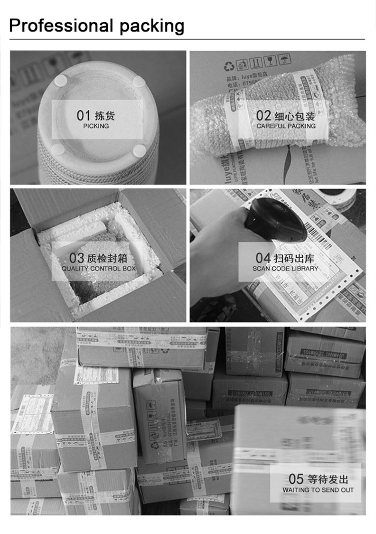Production Process 2