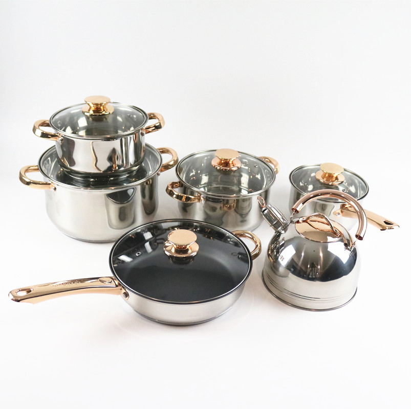 Related Cookware Set 2