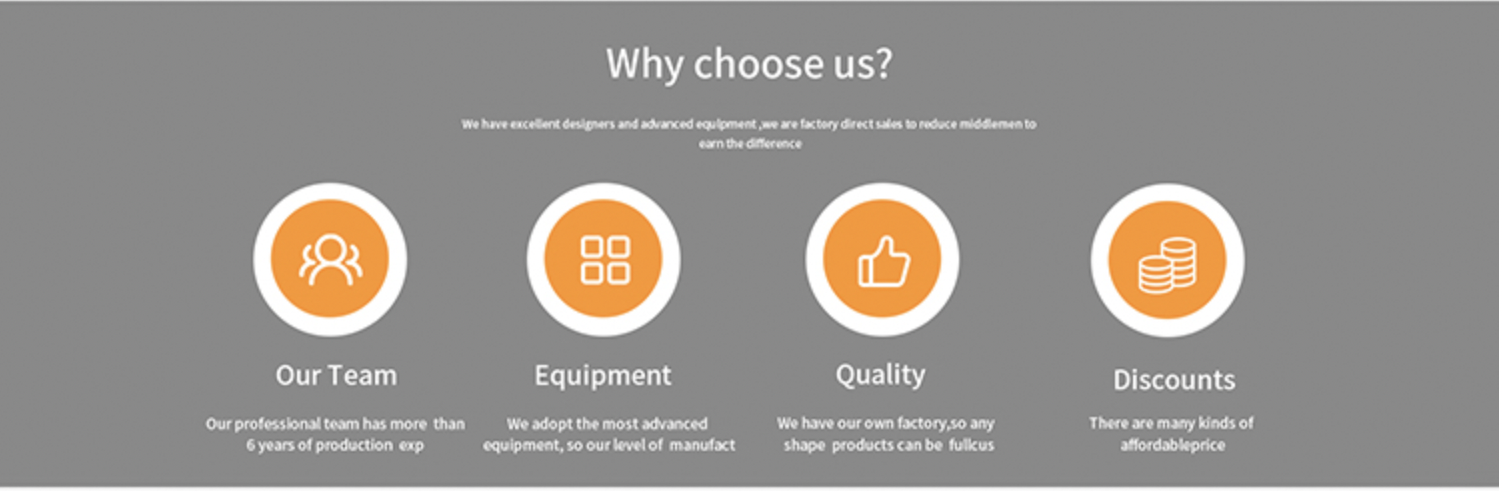 Why Choose Us Detail 1