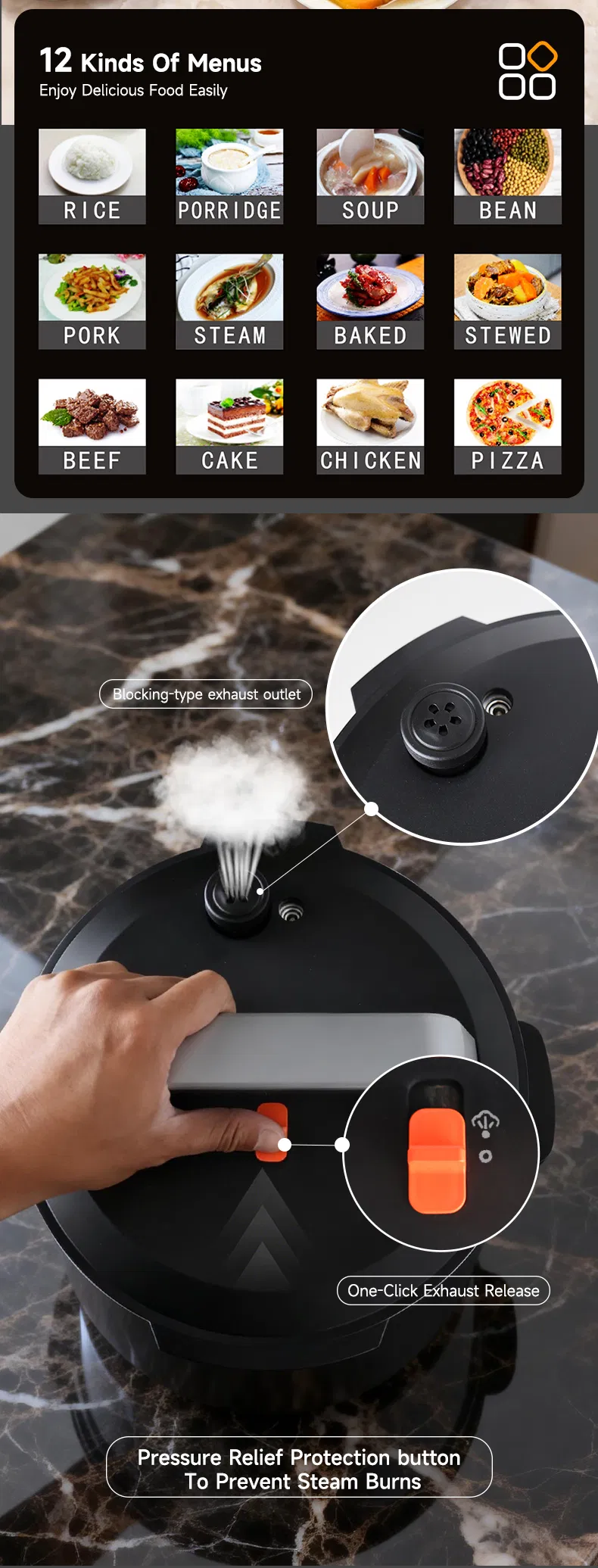 Electric Pressure Cooker Details
