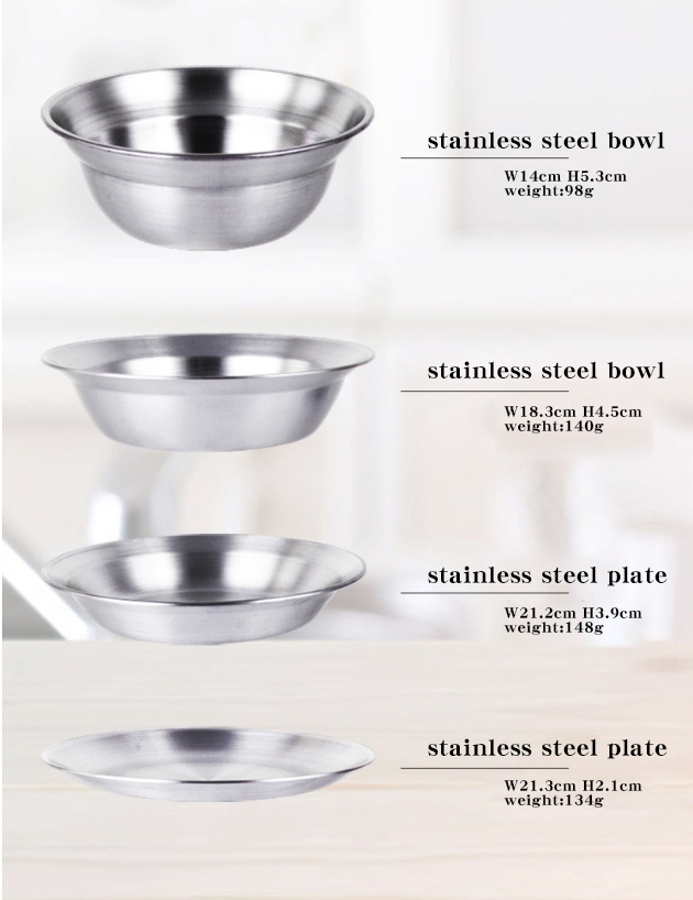 Cookware Specification