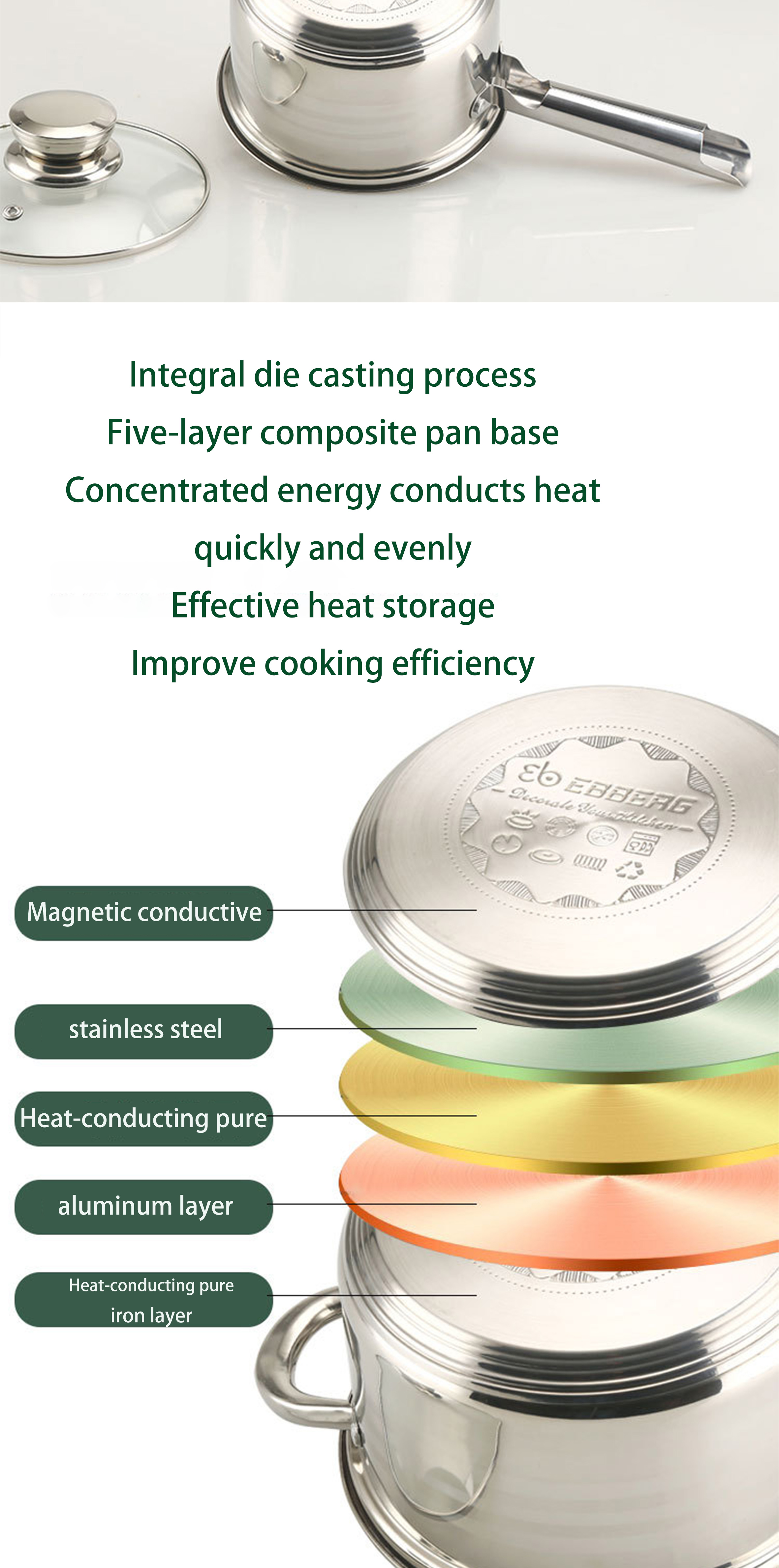 Product Detail 1