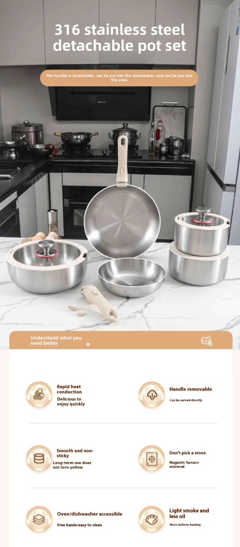 Kitchenware Image 1