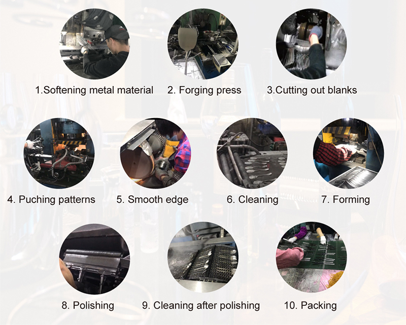 Production Process flow
