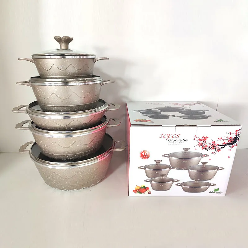 Die Cast Aluminum Pot Close Up