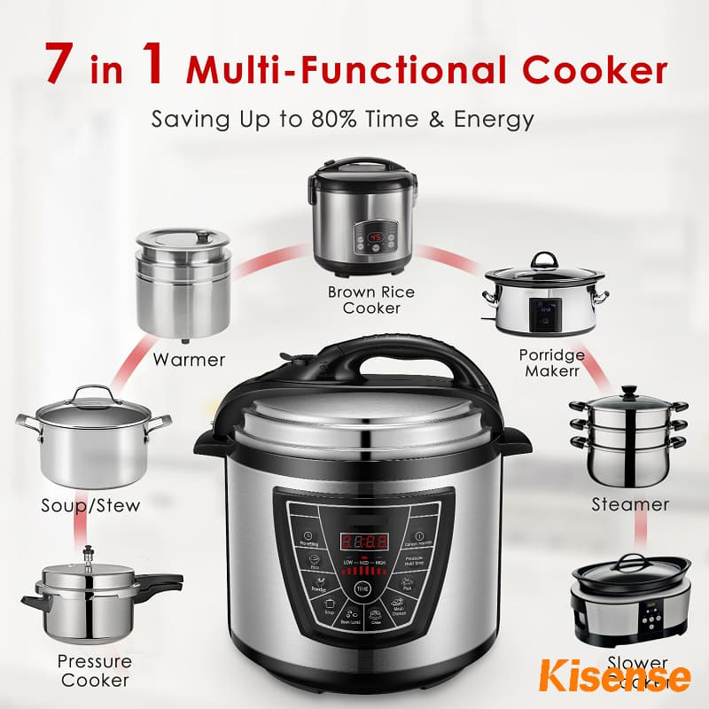 All-in-One Smart Electric Pressure Cooker for Home Kitchen