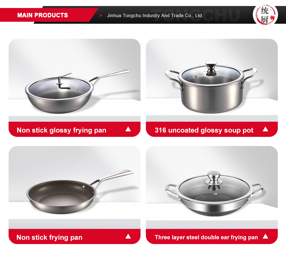 Product Options Diagram