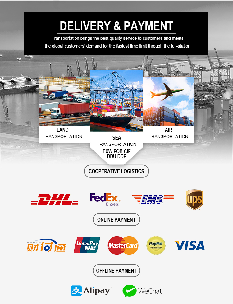 Delivery and Payment Options