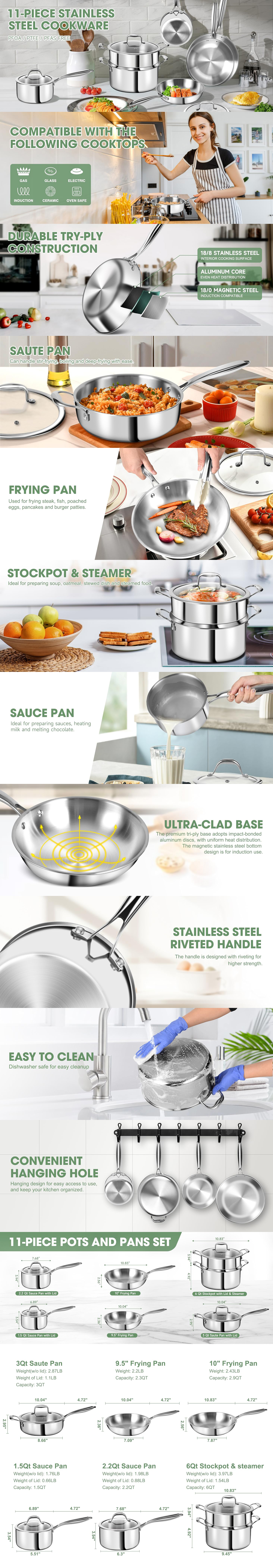 11-Piece Professional Chef Quality Cookware Set Infographics