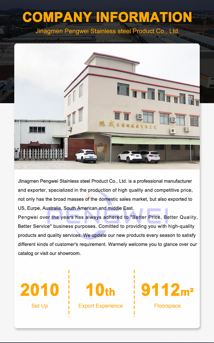 Factory Overview 1