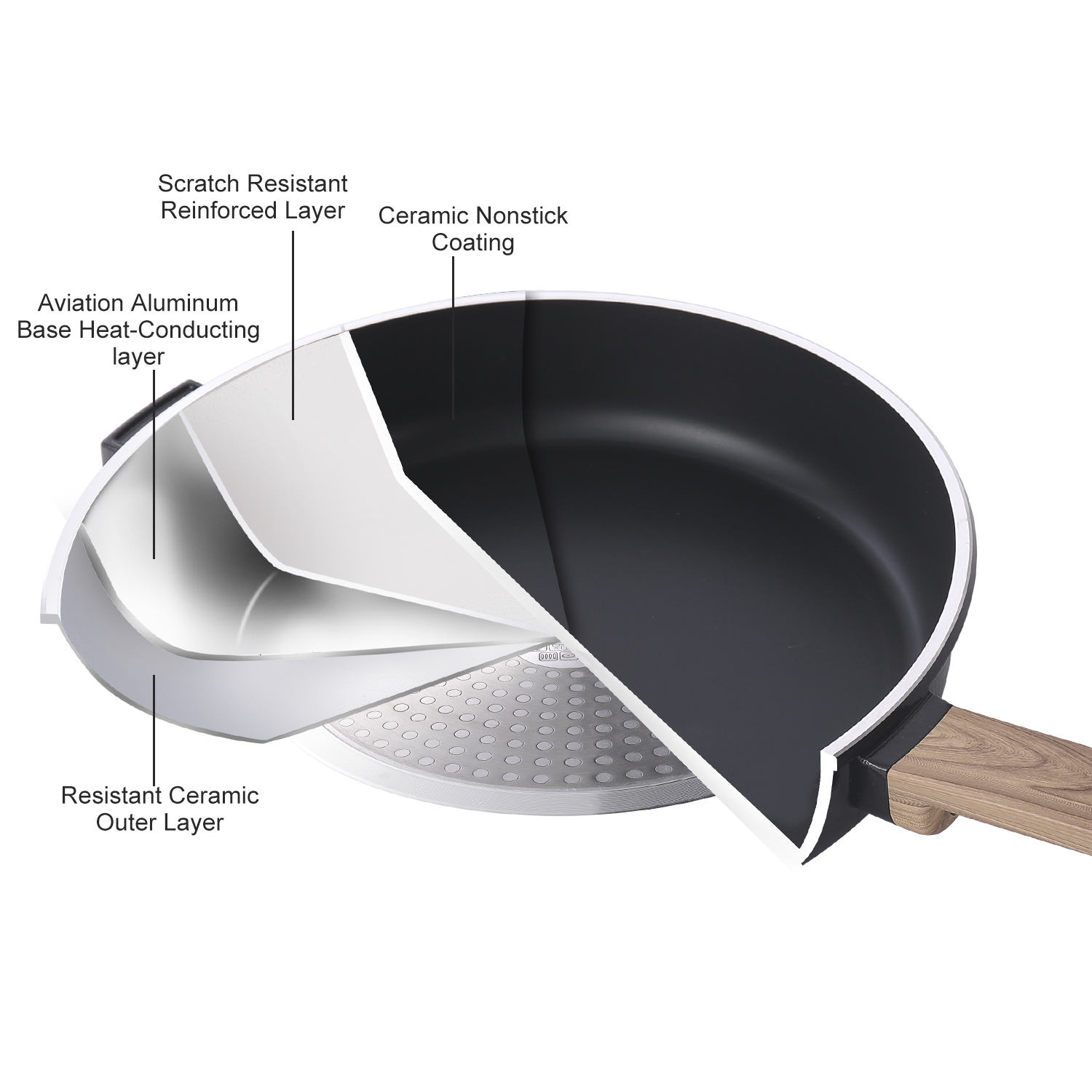 Cooklover Luxury Kalahari Series Fry Pan Cookware Set with Marble and Ceramic Coating Easy to Clean Stackable Space Saving