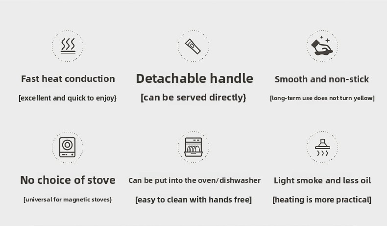 Cookware Set Component 2