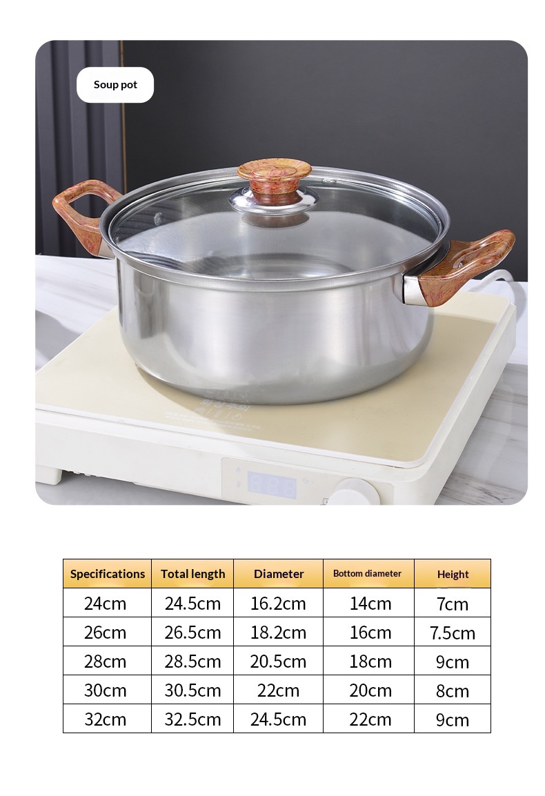 Cookware View 12