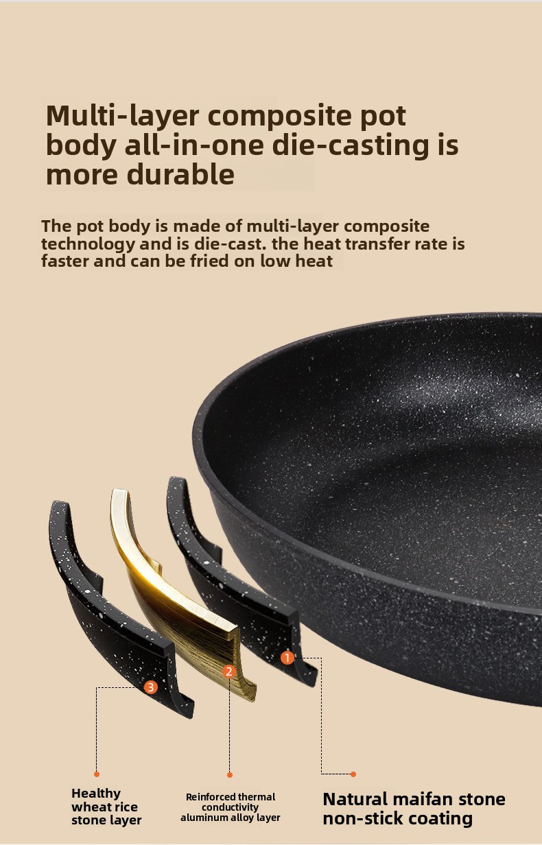 Kitchen Tool Showcase 4