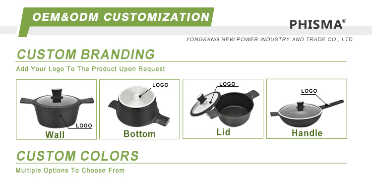 Custom Options