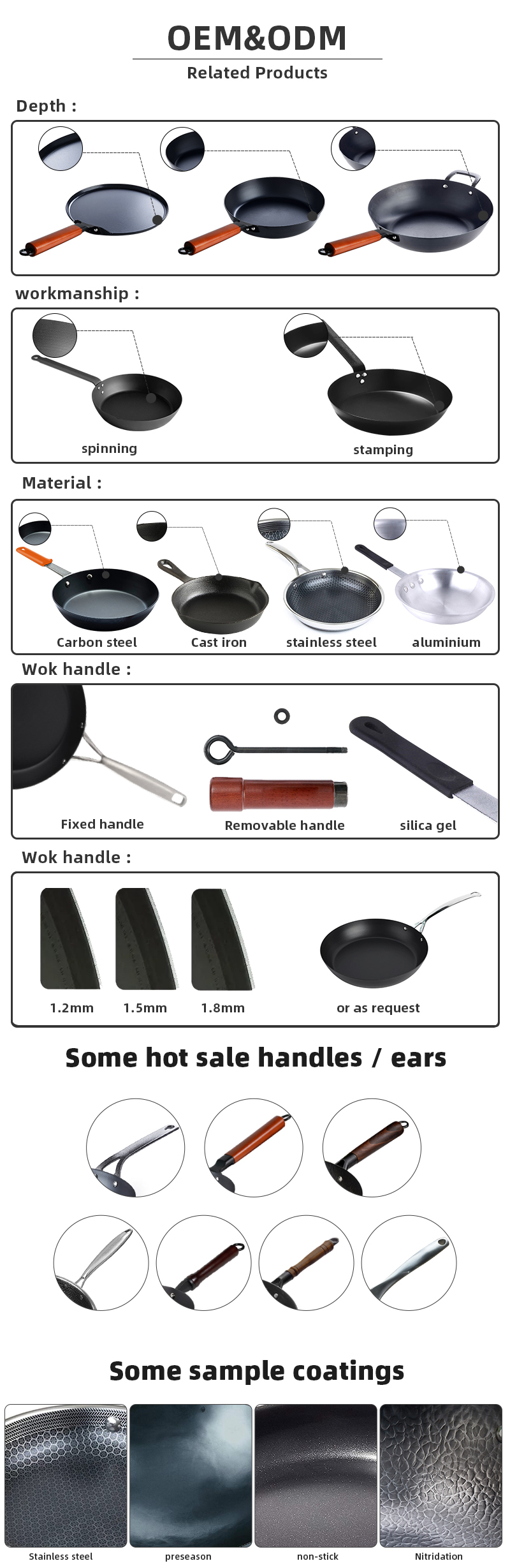 OEM and ODM Customization Options