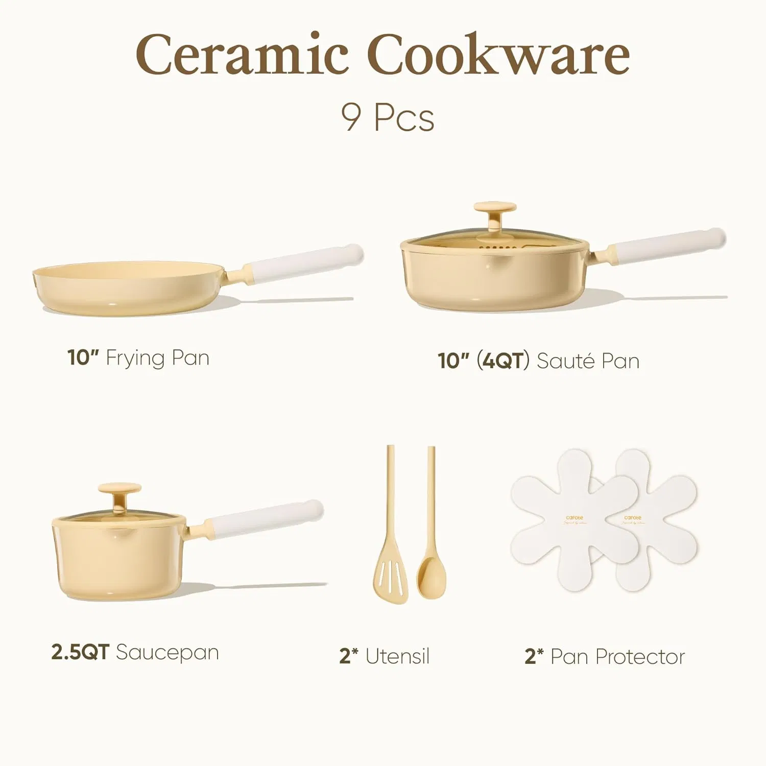 Specification Detail 6