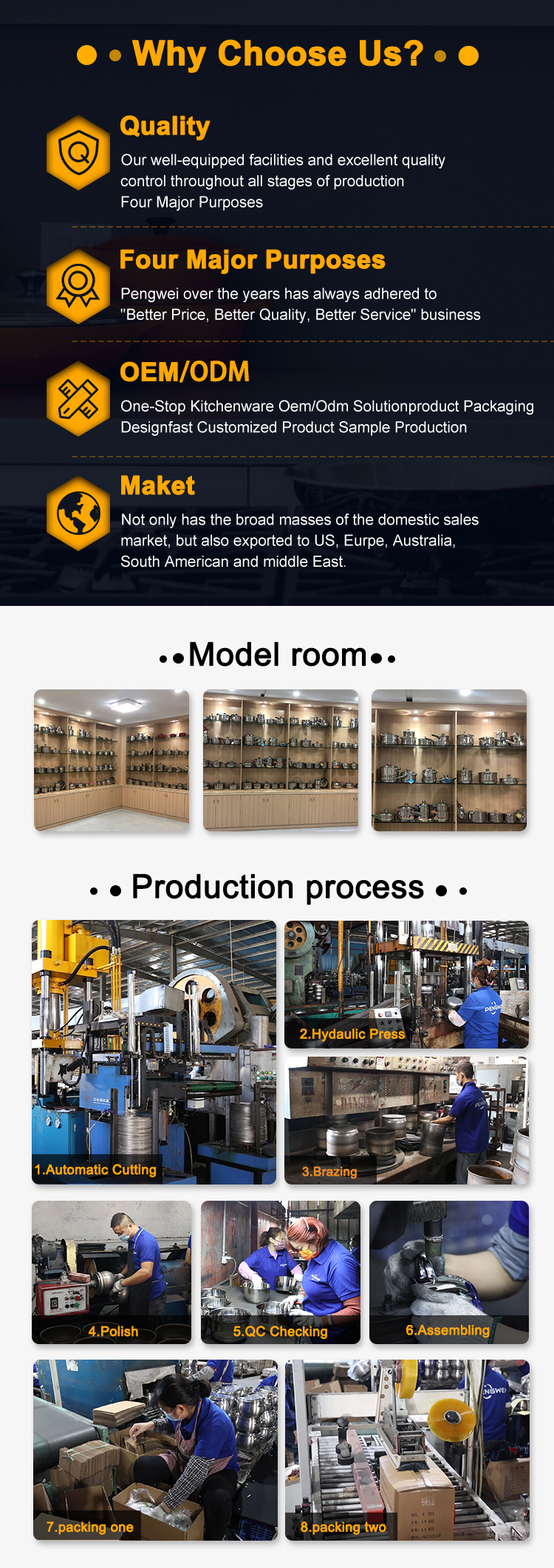 Factory Overview 2