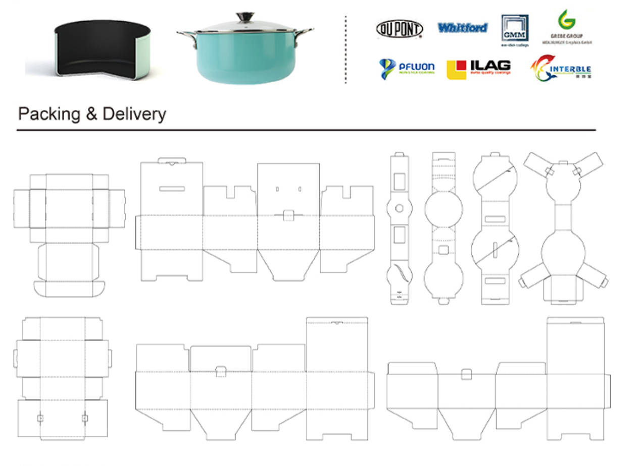Product Process View 5