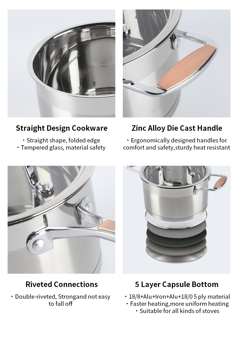 Cookware Set Detail 2
