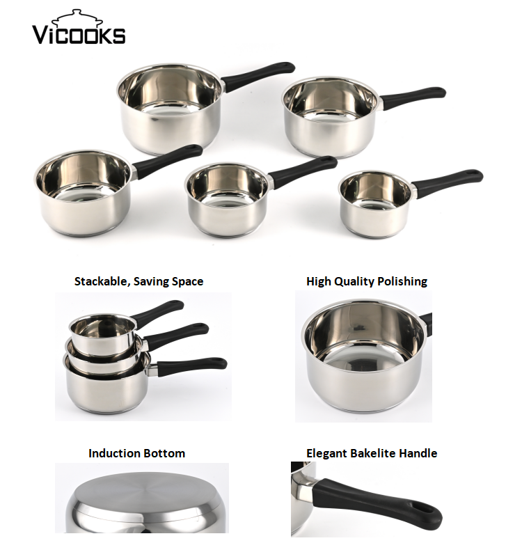 Sauce Pan Detail 5