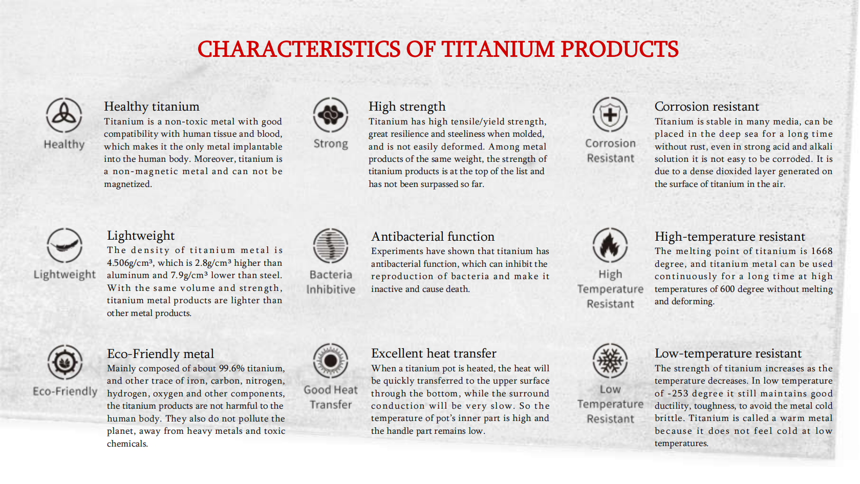 Product Utility View 1